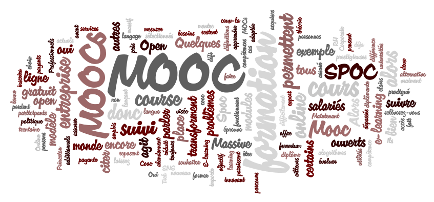 Kit de création d'un MOOC à l'université de La Réunion Crea_MOOC_SPOC_UR
